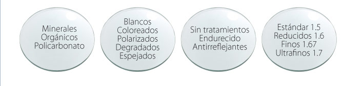 monofocales01